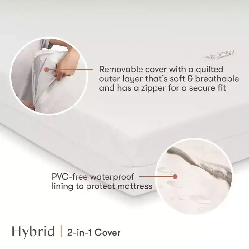 Materasso da culla Midi da 10 cm con rivestimento trapuntato impermeabile ibrido – Medio-rigido, cotone organico, schiuma traspirante