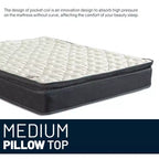 Materasso Ibrido da 23 cm Medio Rigido con Strato Imbottito in Memory Foam – Compatibile con Letto Regolabile