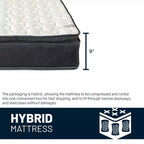 Materasso Ibrido da 23 cm Medio Rigido con Strato Imbottito in Memory Foam – Compatibile con Letto Regolabile